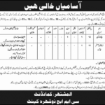CMH Nowshera Cantt New Jobs 2025