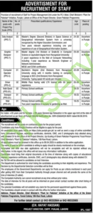 Chief Minister Punjab CMPP New Jobs 2025 for Plant for Pakistan Initiative