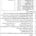 Excise & Texation Department Govt. of Punjab New Jobs 2025