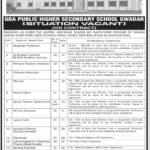 Gwadar Development Authority GDA New Jobs 2025