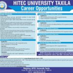 HITEC University Taxila New Jobs 2025