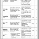 Ministry of Planning & Development Islamabad New Jobs 2025