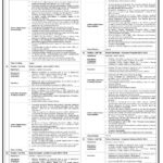 National Bank of Pakistan NBP New Jobs 2025 Online Apply