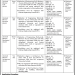 Pakistan Airports Authority PAA New Jobs 2025