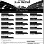 Pakistan Institute of Development Economics PIDE New Jobs Latest for Uraan Pakistan