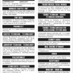 SIUT Trust Hospital New Jobs 2025 Online Apply Now