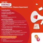 Al Baraka Bank Pakistan New Jobs 2025 Apply Now