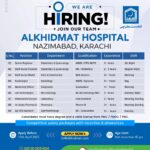Alkhidmat Hospital Nizamabad Karachi Jobs 2025