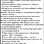 Alnoor Sugar Mills Jobs 2025 for General Manager