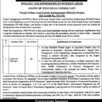 Board of Revenue BOR Jobs 2025 for Contract Manager