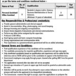 Competition Commission of Pakistan CCP Pakistan Jobs 2025