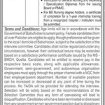Director Health Services Quetta Jobs 2025