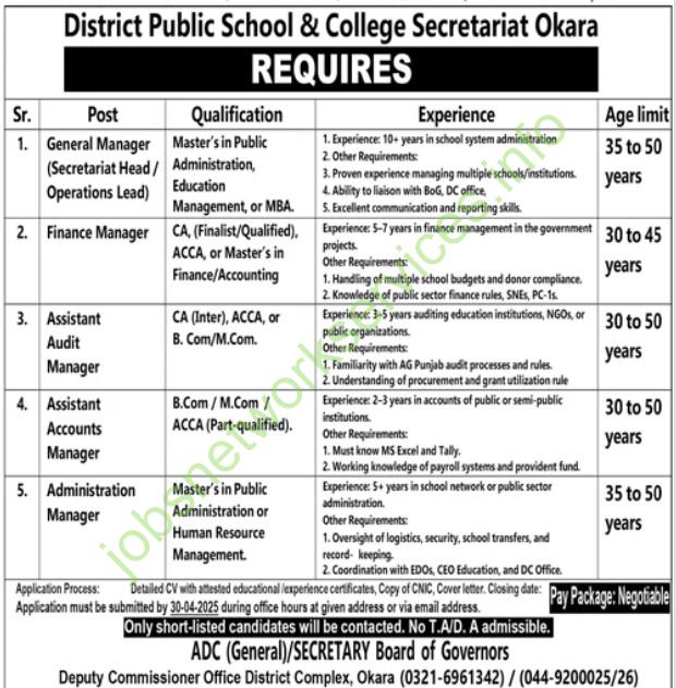 District Public School & College DPSC Okara Jobs 2025