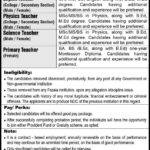 Fazaia Inter College Lower Topa Jobs 2025 for School Teachers
