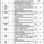 Forest Services Academy Ghora Gali Jobs 2025