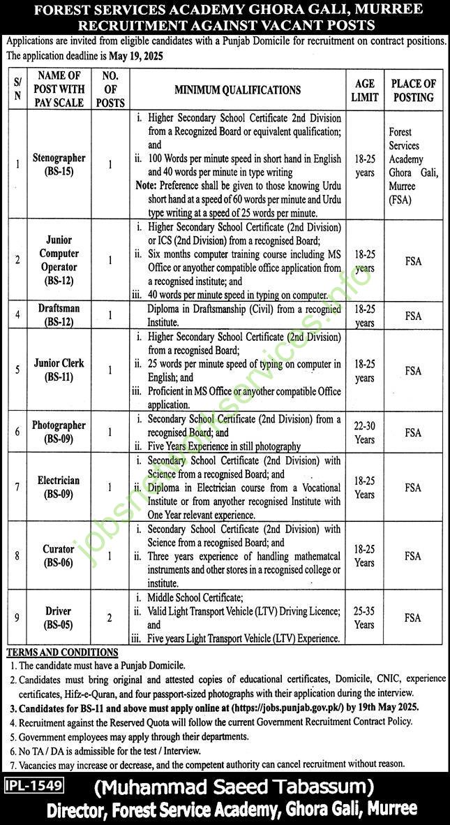 Forest Services Academy Ghora Gali Jobs 2025