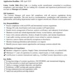 Gohar Textile Mills Jobs 2025