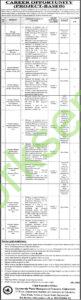 Gujranwala Waste Mangement Company GWMC Jobs 2025