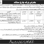 Hakra Canal Jobs 2025 for Work Chrage for Computer Operator