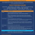 Iqra University IQ Jobs 2025 Apply Now
