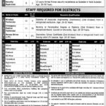 Join Rescue 1122 Jobs 2025