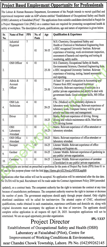 Labour & Human Resource Department Jobs 2025