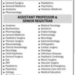 M. Islam Medical College, Gujranwala – Faculty Recruitment 2025