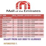 Mall of The Emirates Jobs 2025