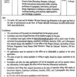 Plant for Pakistan PP Jobs 2025
