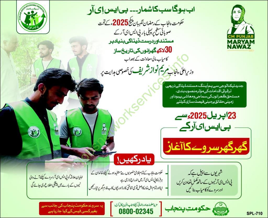Punjab Socio Economic Registry PSER Registration 2025