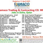 Ramaco Jobs 2025 Online Apply