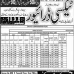 Taxi Driver Jobs for Saudi Arabia