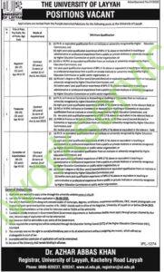 The University of Layyah UL Jobs 2025
