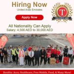 Transguard Security & Manpower Services Jobs 2025