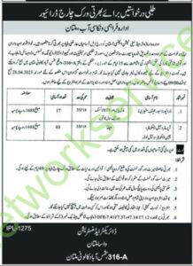 WASSA Multan Jobs 2025