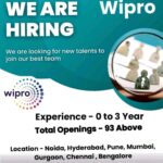 Wipro Jobs 2025 in India