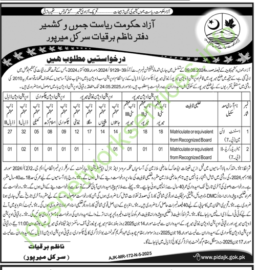 AJK Electricity Department Jobs 2025