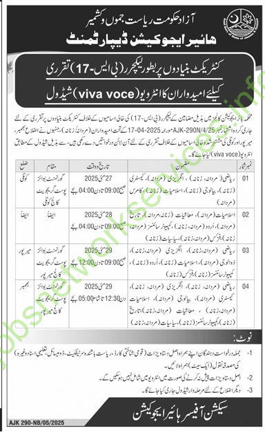 AJK Higher Education Department Jobs 2025