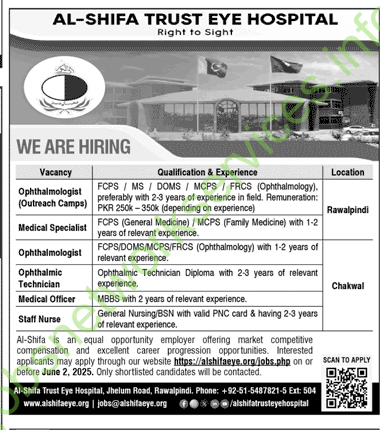 AL Shifa Trust Eye Hospital Jobs 2025 At Rawalpindi & Chakwal