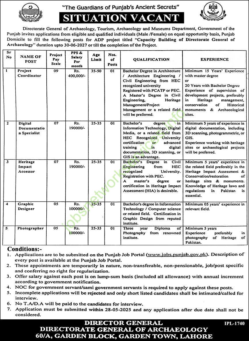 Archaeology Tourism Archaeology and Museums Department Jobs 2025