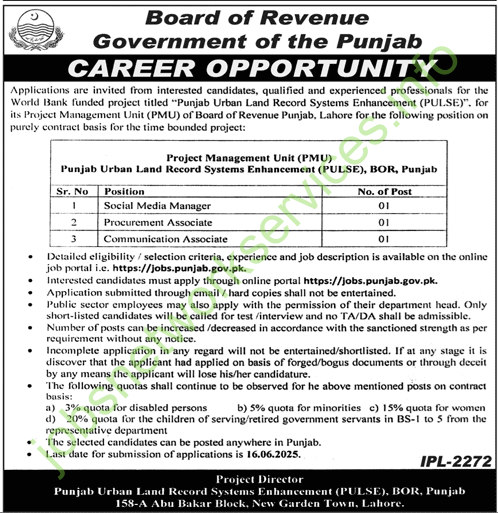 Board of Revenue BOR Jobs 2025 at Punjab