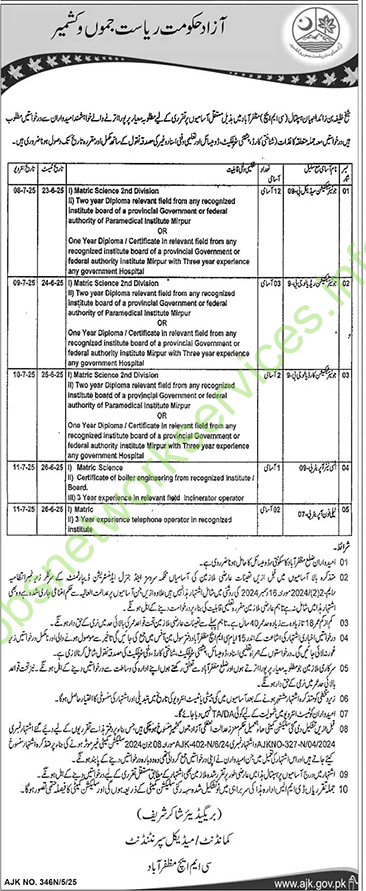 Combined Military Hospital (CMH) Muzaffarabad Jobs 2025 Apply Now
