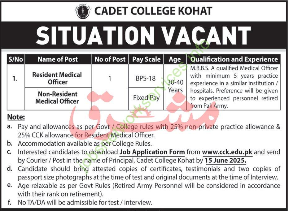 Cadet College Kohat Jobs 2025 for Medical Officer