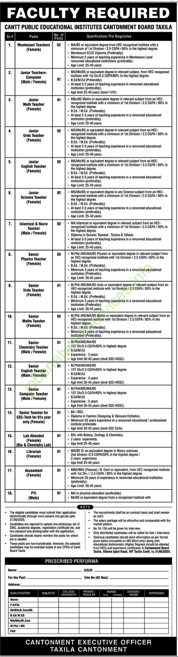 Cantt Public Educational Institutes Cantonment Board Taxila Jobs 2025