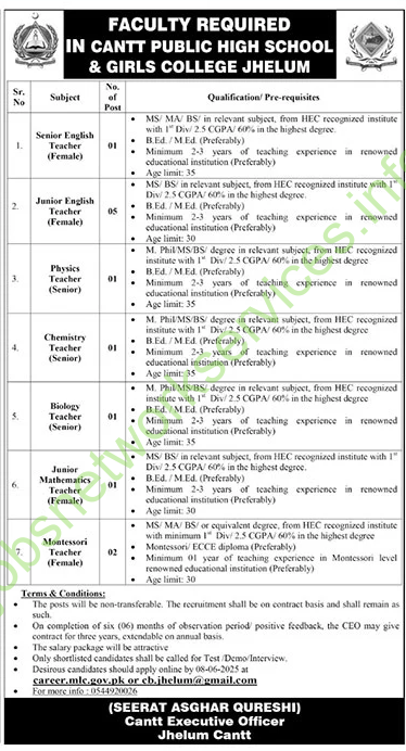 Cantt Public High School & Girls College Jhelum Jobs 2025