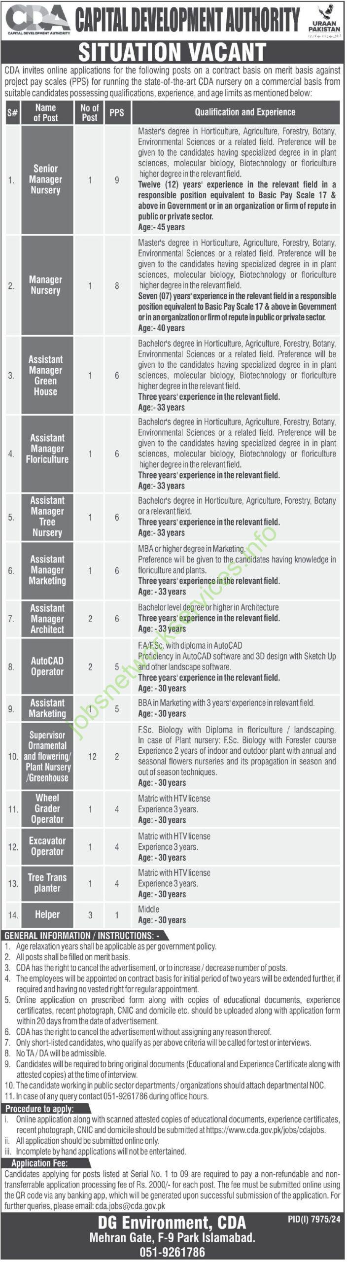Capital Development Authority CDA Jobs 2025