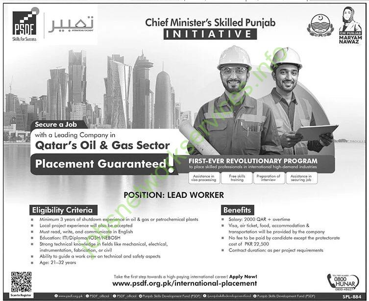 Chief Minister's Skilled Punjab Initiative Jobs 2025 at Qatar Placement