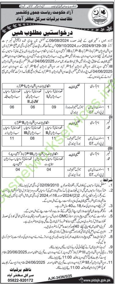 Directorate of Energy Department Muzaffarabad New Jobs 2025