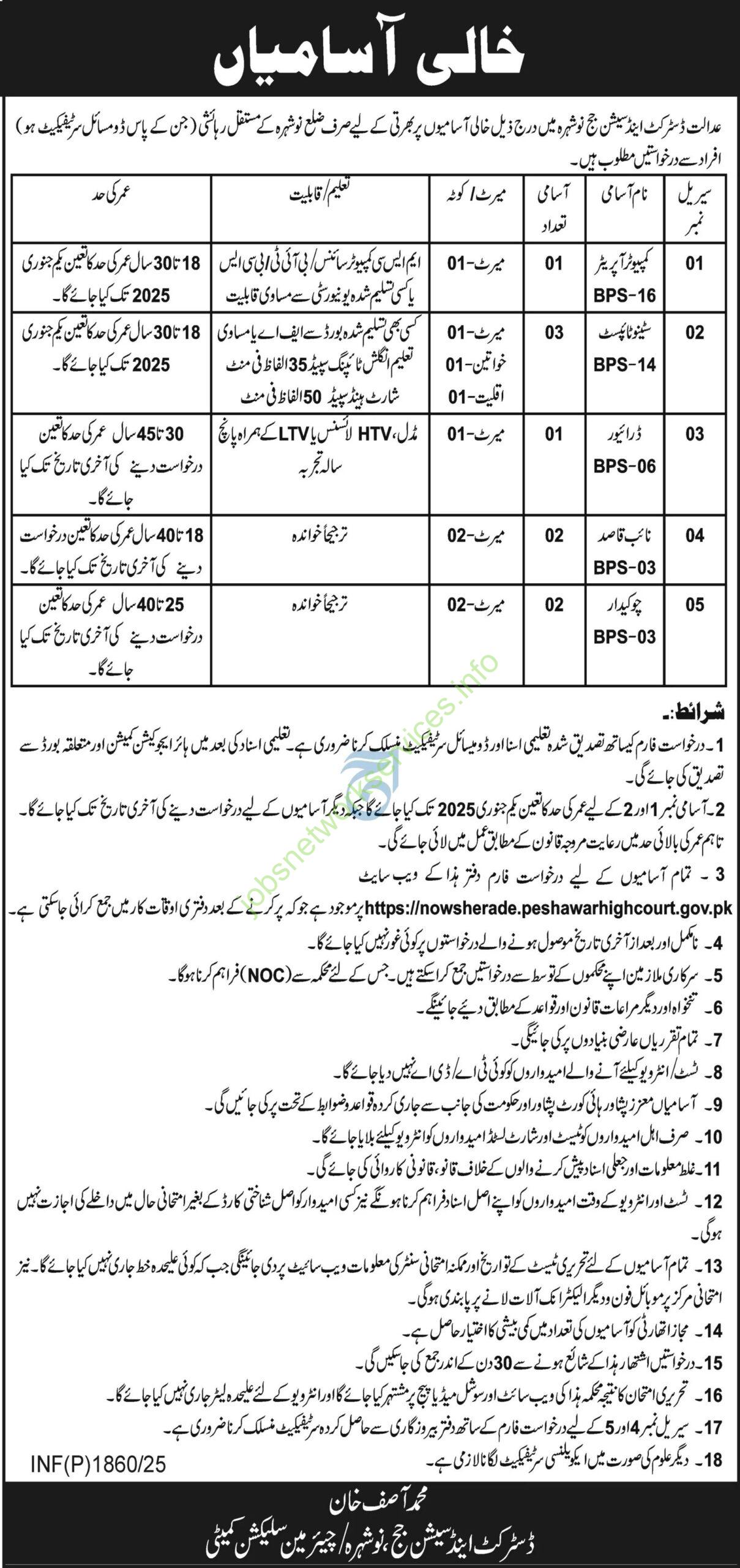 District and session Judge Nowshera New Jobs 2025