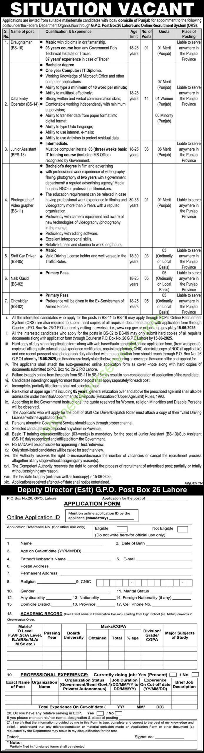 Election Commission of Pakistan ECP Jobs 2025
